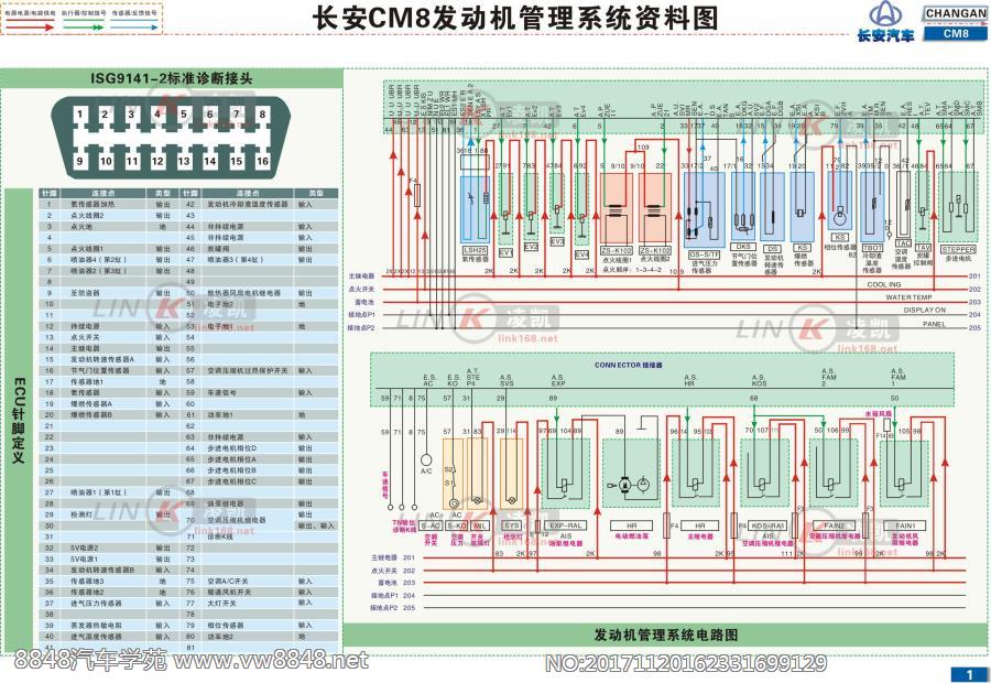 长安CM8 发动机管理系统资料图